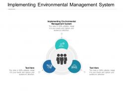 Implementing environmental management system ppt powerpoint ideas cpb