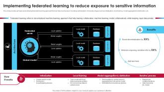 Implementing Federated Learning To Reduce Exposure To Ai Driven Digital Transformation Planning DT SS
