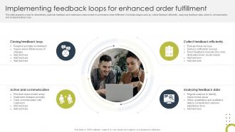 Implementing Feedback Loops For Enhanced Order Complete Optimization Ppt Slides