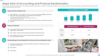 Implementing Finance Transformation Program To Restructure Accounting Systems Complete Deck