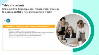 Implementing Financial Asset Management Strategy To Assess Portfolio Risk And Maximize Wealth Complete Deck Professional