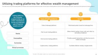 Implementing Financial Asset Management Strategy To Assess Portfolio Risk And Maximize Wealth Complete Deck Visual