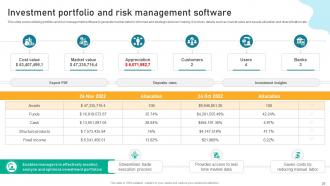 Implementing Financial Asset Management Strategy To Assess Portfolio Risk And Maximize Wealth Complete Deck Appealing