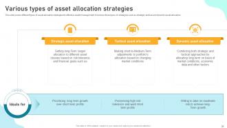 Implementing Financial Asset Management Strategy To Assess Portfolio Risk And Maximize Wealth Complete Deck Pre-designed