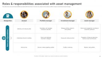 Implementing Financial Asset Management Strategy To Assess Portfolio Risk And Maximize Wealth Complete Deck Good Template