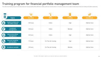 Implementing Financial Asset Management Strategy To Assess Portfolio Risk And Maximize Wealth Complete Deck Unique Template