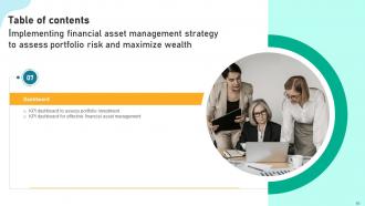 Implementing Financial Asset Management Strategy To Assess Portfolio Risk And Maximize Wealth Complete Deck Compatible Template