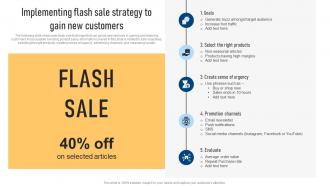 Implementing Flash Sale Strategy To Gain Effective Marketing Strategies For Bootstrapped Strategy SS V