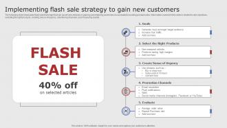 Implementing Flash Sale Strategy To Gain New Digital Marketing Strategies For Startups Strategy SS V
