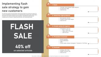Implementing Flash Sale Strategy To Gain New Low Budget Marketing Techniques Strategy SS V