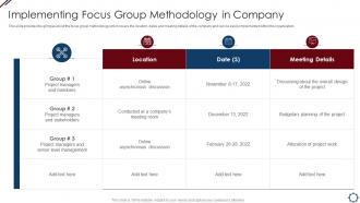 Implementing Focus Group Methodology In Project Management Professional Tools