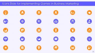 Implementing Games In Business Marketing Powerpoint Presentation Slides