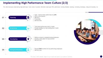 Implementing High Performance Team Culture Developing Effective Team