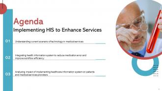 Implementing HIS To Enhance Services Complete Deck Images Downloadable