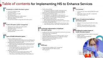Implementing HIS To Enhance Services Complete Deck Best Downloadable