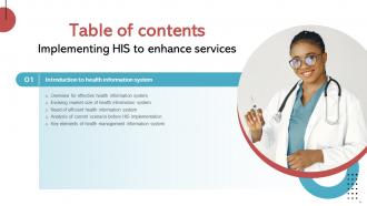 Implementing HIS To Enhance Services Complete Deck Good Downloadable
