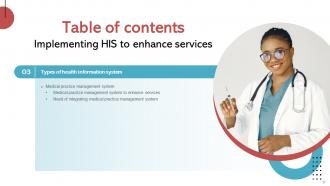 Implementing HIS To Enhance Services Complete Deck Visual Downloadable