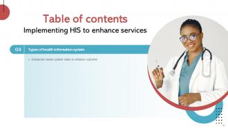 Implementing HIS To Enhance Services Complete Deck Slides Customizable