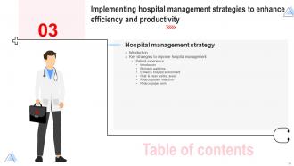 Implementing Hospital Management Strategies To Enhance Efficiency And Productivity Complete Deck Strategy CD Professional Colorful