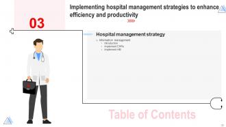Implementing Hospital Management Strategies To Enhance Efficiency And Productivity Complete Deck Strategy CD Attractive Colorful