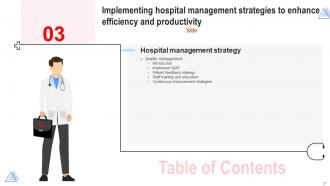 Implementing Hospital Management Strategies To Enhance Efficiency And Productivity Complete Deck Strategy CD Engaging Colorful