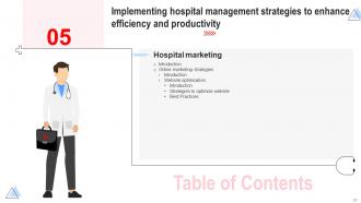 Implementing Hospital Management Strategies To Enhance Efficiency And Productivity Complete Deck Strategy CD Appealing Impressive
