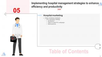 Implementing Hospital Management Strategies To Enhance Efficiency And Productivity Complete Deck Strategy CD Graphical Impressive