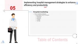 Implementing Hospital Management Strategies To Enhance Efficiency And Productivity Complete Deck Strategy CD Slides Interactive