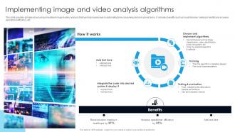Implementing Image And Video Analysis Algorithms Digital Transformation With AI DT SS