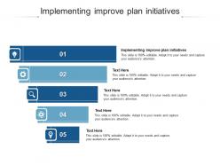 Implementing improve plan initiatives ppt powerpoint presentation model aids cpb