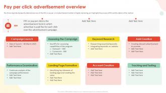 Implementing Inbound Marketing Techniques Pay Per Click Advertisement Overview