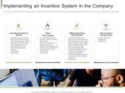 Implementing Incentive System Efficient Compensation Management System