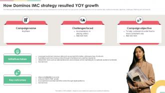 Implementing Integrated How Dominos IMC Strategy Resulted YOY Growth MKT SS V