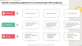 Implementing Integrated Identify Marketing Objectives To Communicate With Audience MKT SS V