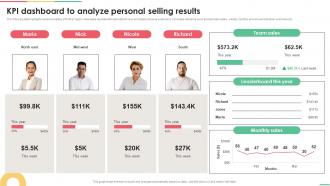 Implementing Integrated KPI Dashboard To Analyze Personal Selling Results MKT SS V