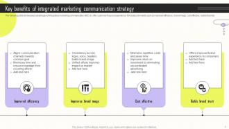 Implementing Integrated Marketing Communication Strategy To Improve Brand Awarenes Deck MKT CD Engaging Multipurpose