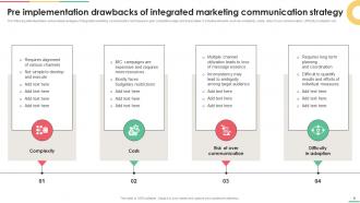 Implementing Integrated Marketing Communication To Build Brand Trust MKT CD V Impactful Downloadable