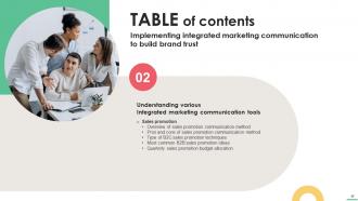 Implementing Integrated Marketing Communication To Build Brand Trust MKT CD V Visual Downloadable