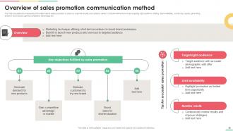 Implementing Integrated Marketing Communication To Build Brand Trust MKT CD V Appealing Downloadable