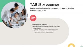 Implementing Integrated Marketing Communication To Build Brand Trust MKT CD V Slides Customizable