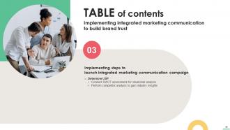 Implementing Integrated Marketing Communication To Build Brand Trust MKT CD V Editable Customizable
