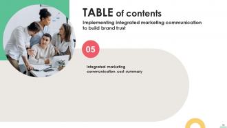 Implementing Integrated Marketing Communication To Build Brand Trust MKT CD V Multipurpose Customizable