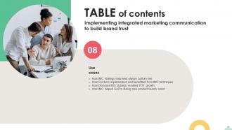 Implementing Integrated Marketing Communication To Build Brand Trust MKT CD V Template Compatible