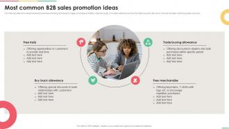 Implementing Integrated Most Common B2B Sales Promotion Ideas MKT SS V