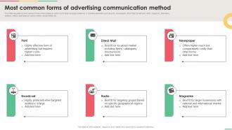 Implementing Integrated Most Common Forms Of Advertising Communication Method MKT SS V