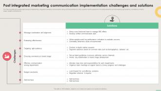 Implementing Integrated Post Integrated Marketing Communication Implementation MKT SS V