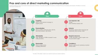 Implementing Integrated Pros And Cons Of Direct Marketing Communication MKT SS V