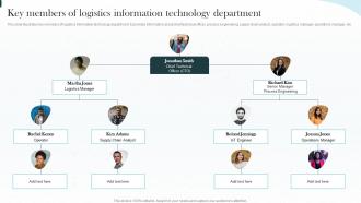 Implementing Iot Architecture In Shipping Business Key Members Of Logistics Information Technology Department