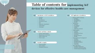 Implementing IOT Devices For Effective Health Care Management Powerpoint Presentation Slides IoT CD Attractive Impressive