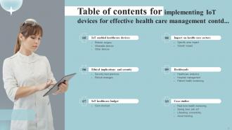 Implementing IOT Devices For Effective Health Care Management Powerpoint Presentation Slides IoT CD Graphical Impressive